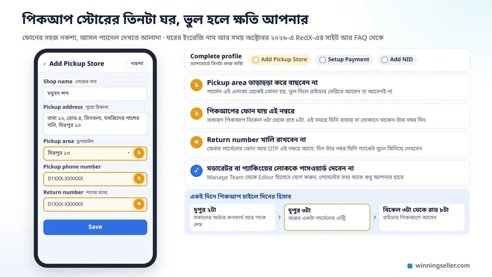 ফোনে কুরিয়ারের Add Pickup Store ফর্মের নকশা, Pickup area, Pickup phone number আর Return number ঘর দাগানো, পাশে প্রতিটা ঘরের নিয়ম আর একই দিনে পিকআপের সময়ের হিসাব