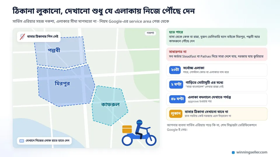 ঢাকার একটা ম্যাপে মিরপুর, পল্লবী আর কাফরুল এলাকা নীল রঙে দাগানো, মাঝে কোনো ঠিকানার পিন নেই, এক কোণে একজন তরুণ ডেলিভারি ম্যান বাইকে পার্সেল নিয়ে দাঁড়িয়ে