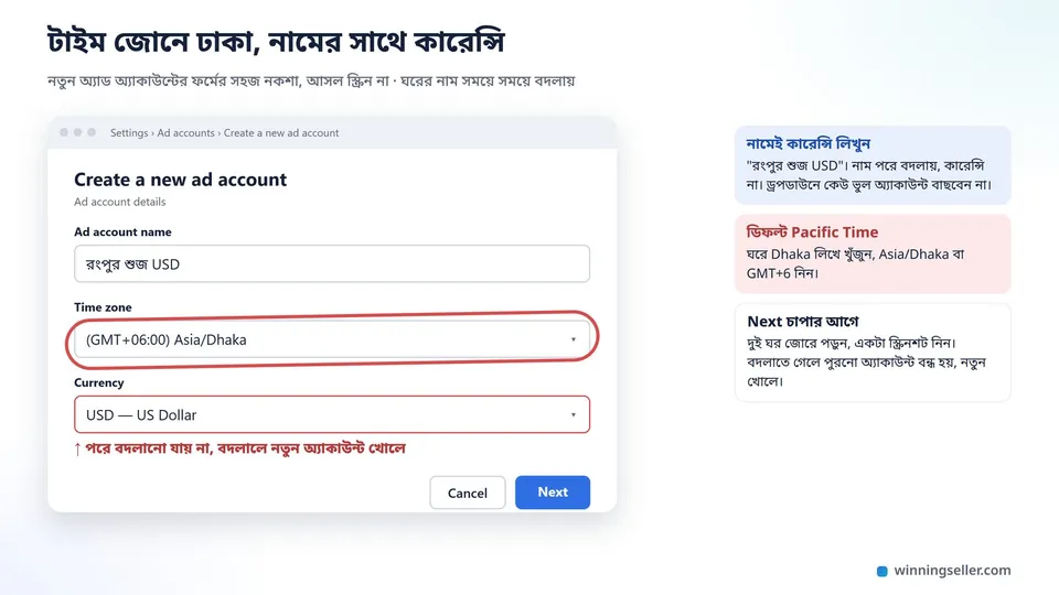 নতুন অ্যাড অ্যাকাউন্টের ফর্মের একটা নকশা, তিনটা ঘর, অ্যাকাউন্টের নামের ঘরে দোকানের নাম আর USD, টাইম জোনের ঘরে Asia/Dhaka লাল বৃত্তে দাগানো, কারেন্সির ঘরে একটা তীর আর পাশে লেখা পরে বদলানো যায় না