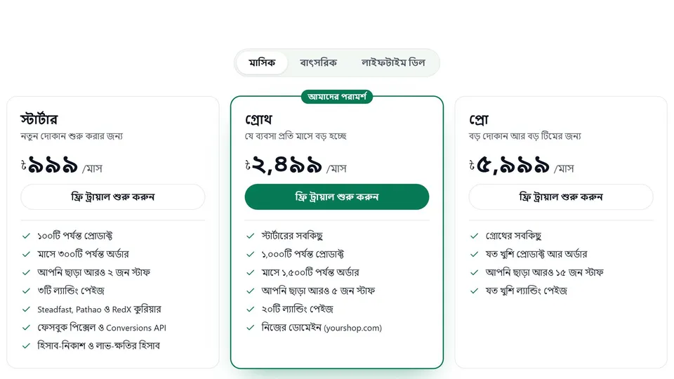 WinningSeller-এর দামের পাতা: স্টার্টার, গ্রোথ, প্রো আর লাইফটাইম
