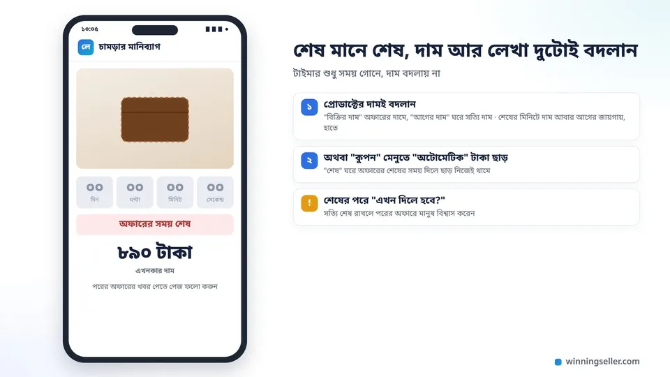 মোবাইলে একটা ল্যান্ডিং পেজের নকশা অফার শেষ হওয়ার পরে, টাইমারের চার ঘরে শূন্য, নিচে অফারের সময় শেষ লেখা, তার নিচে সাধারণ দাম ৮৯০ টাকা আর একটা ছোট লাইন পরের অফারের খবর পেতে পেজ ফলো করুন