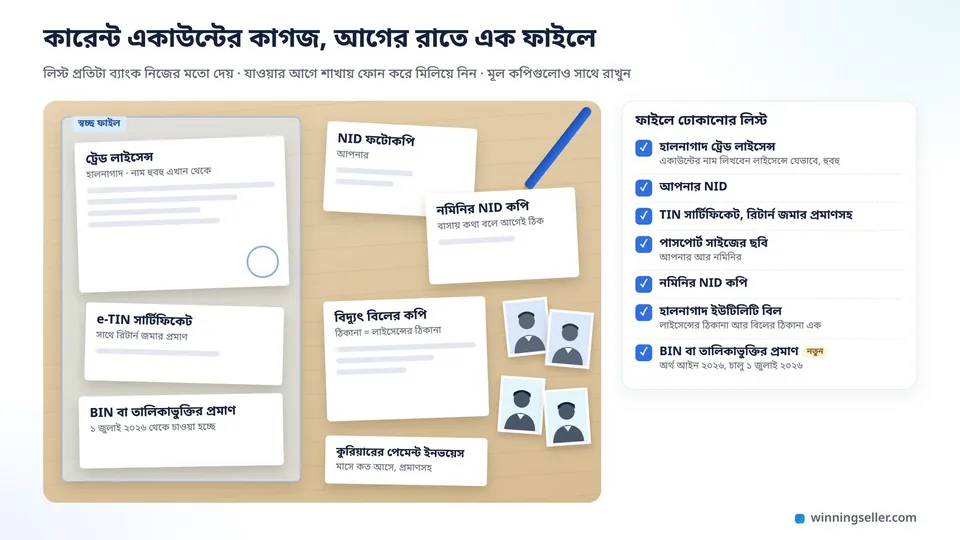 একটা কাঠের টেবিলে সাজিয়ে রাখা কারেন্ট একাউন্ট খোলার কাগজ, ট্রেড লাইসেন্স, জাতীয় পরিচয়পত্রের ফটোকপি, চারটা পাসপোর্ট সাইজের ছবি, e-TIN সার্টিফিকেটের প্রিন্ট, বিদ্যুৎ বিলের কপি আর একটা স্বচ্ছ ফাইল, পাশে একটা কলম