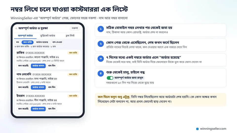 মোবাইলে অসম্পূর্ণ অর্ডারের লিস্টের নকশা, প্রতিটা সারিতে নাম, মোবাইল নম্বর, কোন পাঞ্জাবি নিতে চেয়েছিলেন, কোন পেজ থেকে এসেছিলেন আর কল করার বাটন