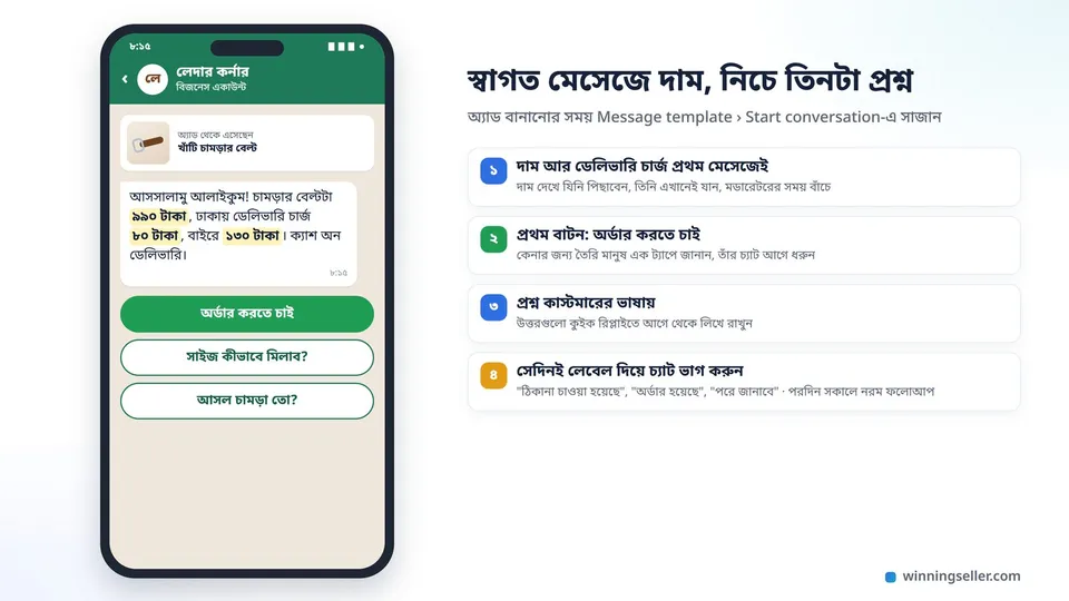 একটা মোবাইল স্ক্রিনের নকশা, WhatsApp চ্যাটে ওপরে দোকানের স্বাগত মেসেজ যেখানে দাম আর ডেলিভারি চার্জ লেখা, নিচে তিনটা প্রশ্নের বাটন "অর্ডার করতে চাই", "সাইজ কীভাবে মিলাব?" আর "আসল চামড়া তো?"