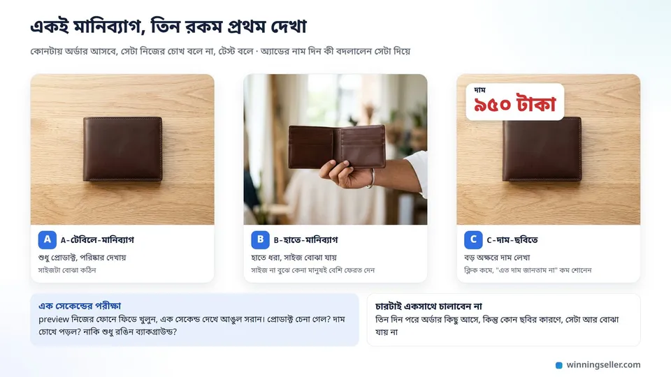 একই চামড়ার মানিব্যাগের তিনটা ছবি পাশাপাশি, একটায় মানিব্যাগ টেবিলে রাখা, একটায় হাতে ধরা, একটায় বড় অক্ষরে দাম লেখা