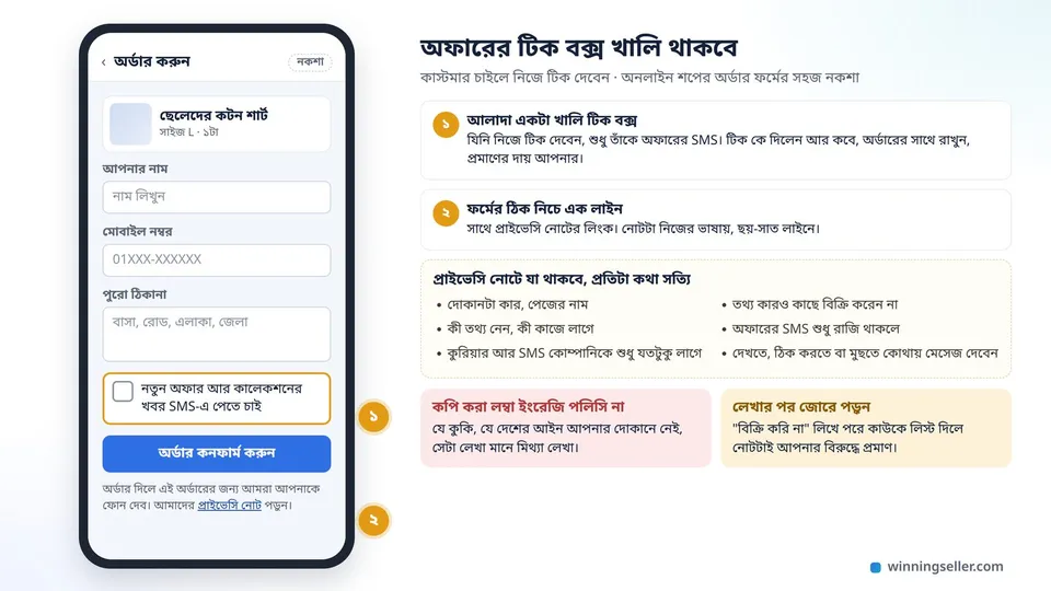 মোবাইল স্ক্রিনে একটা অনলাইন শপের অর্ডার ফর্মের নকশা, নাম-নম্বর-ঠিকানার ঘরের নিচে "অফারের খবর SMS-এ পেতে চাই" লেখা একটা খালি টিক বক্স আর তার নিচে প্রাইভেসি নোটের ছোট লিংক