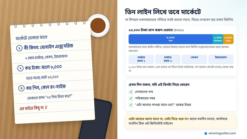 চায়ের কাপ আর মোবাইলের পাশে ছোট একটা খাতায় মার্কেটে ঢোকার আগের তিন লাইন, কী কিনব, কত টাকা আর কয় পিস, পাশে ১০,০০০ টাকা ভাগের হিসাব