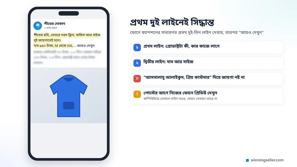 মোবাইলে একটা ফেসবুক পোস্টের নকশা, ওপরে একটা হুডির ছবি, নিচে ক্যাপশনের প্রথম দুই লাইন হলুদ রঙে দাগানো, তার পরে আরও দেখুন লেখা, আর বাকি লাইনগুলো ঝাপসা
