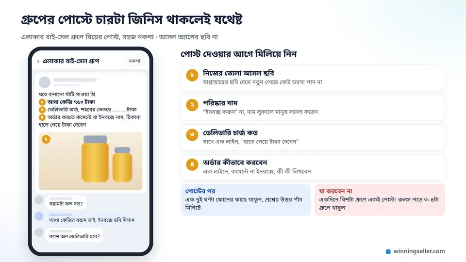মোবাইল স্ক্রিনে একটা এলাকাভিত্তিক ফেসবুক গ্রুপে ঘিয়ের বয়ামের ছবিসহ বিক্রির পোস্ট, নিচে দাম আর ডেলিভারি চার্জ লেখা, কয়েকটা কমেন্টে প্রশ্ন